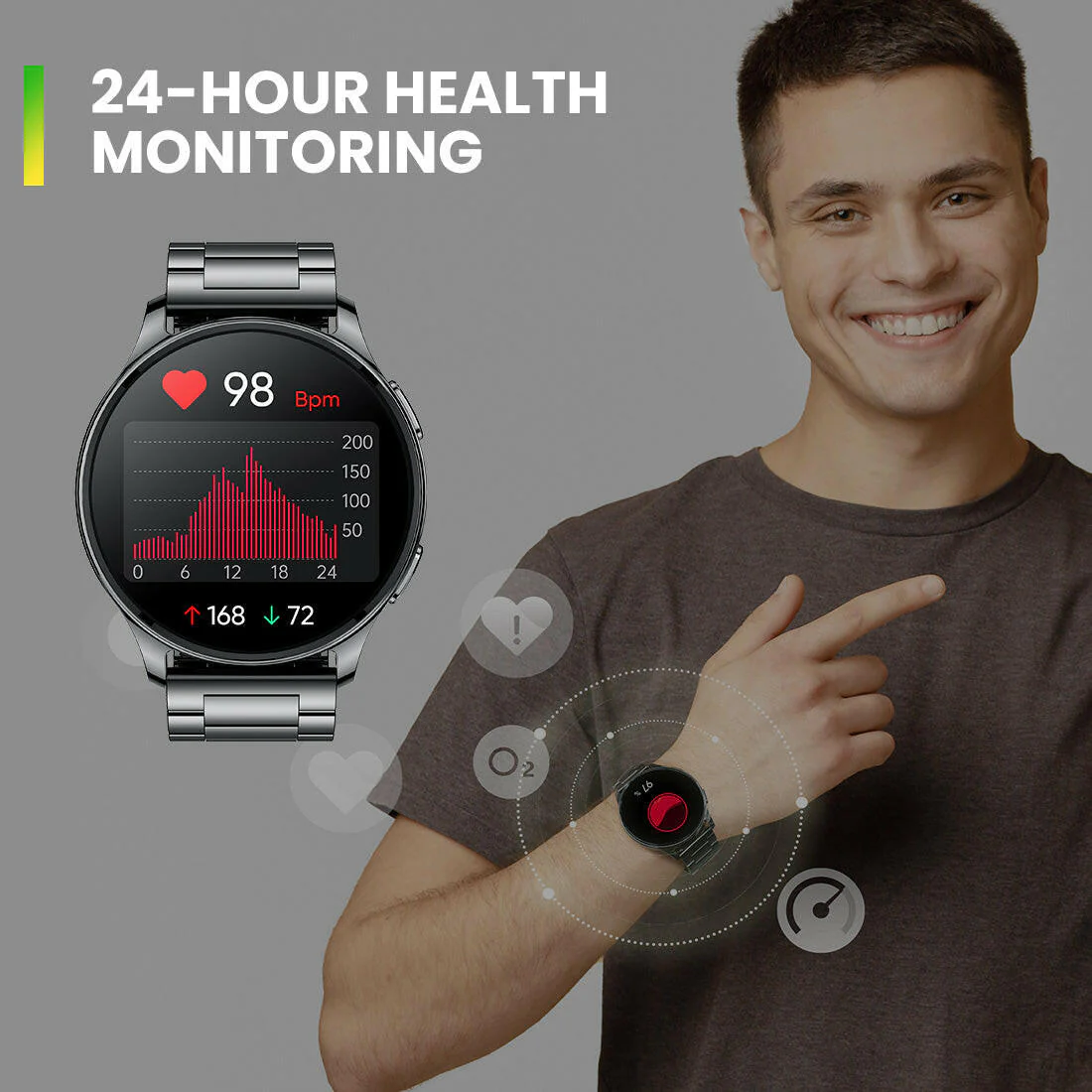 Amazfit Pop 3R Smart Watch(Bluetooth Calling) 