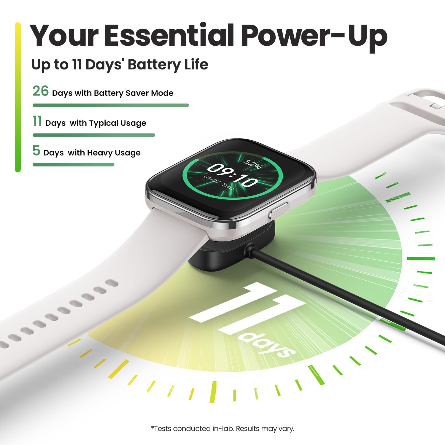 Amazfit Bip 5 Unity BT Calling Smartwatch 