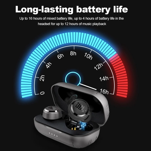 JBL T280 TWS True Wireless Earbuds