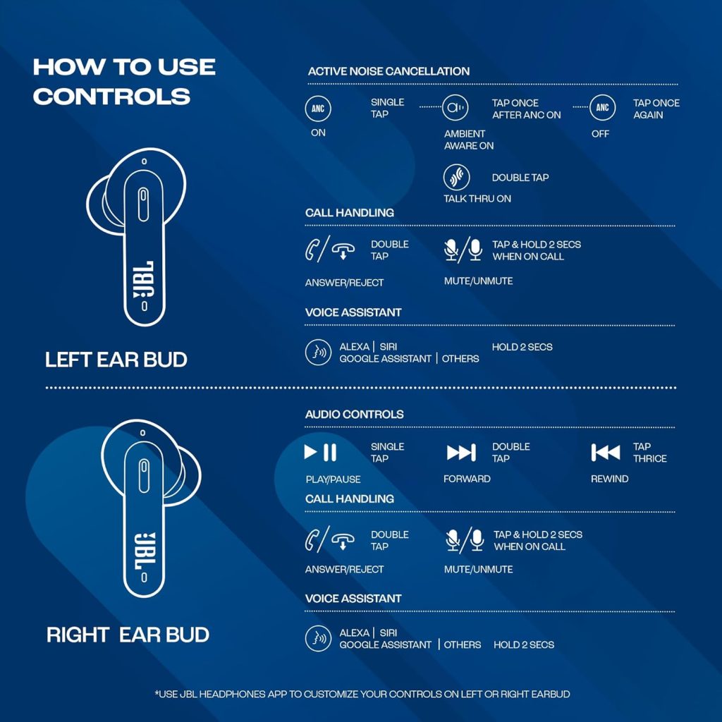JBL Tune 235NC TWS True Wireless Earbuds: Premium Sound with Active Noise Cancelling 
