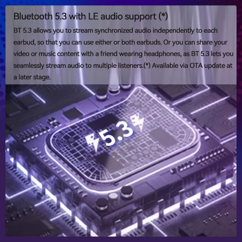 JBL Tune Beam TWS (Ghost Edition) 