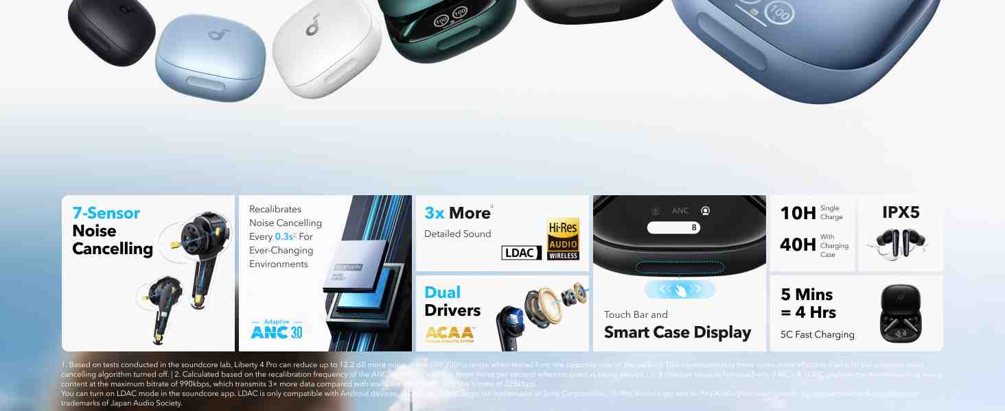 Liberty 4 Pro Noise Cancelling True-Wireless Earbuds