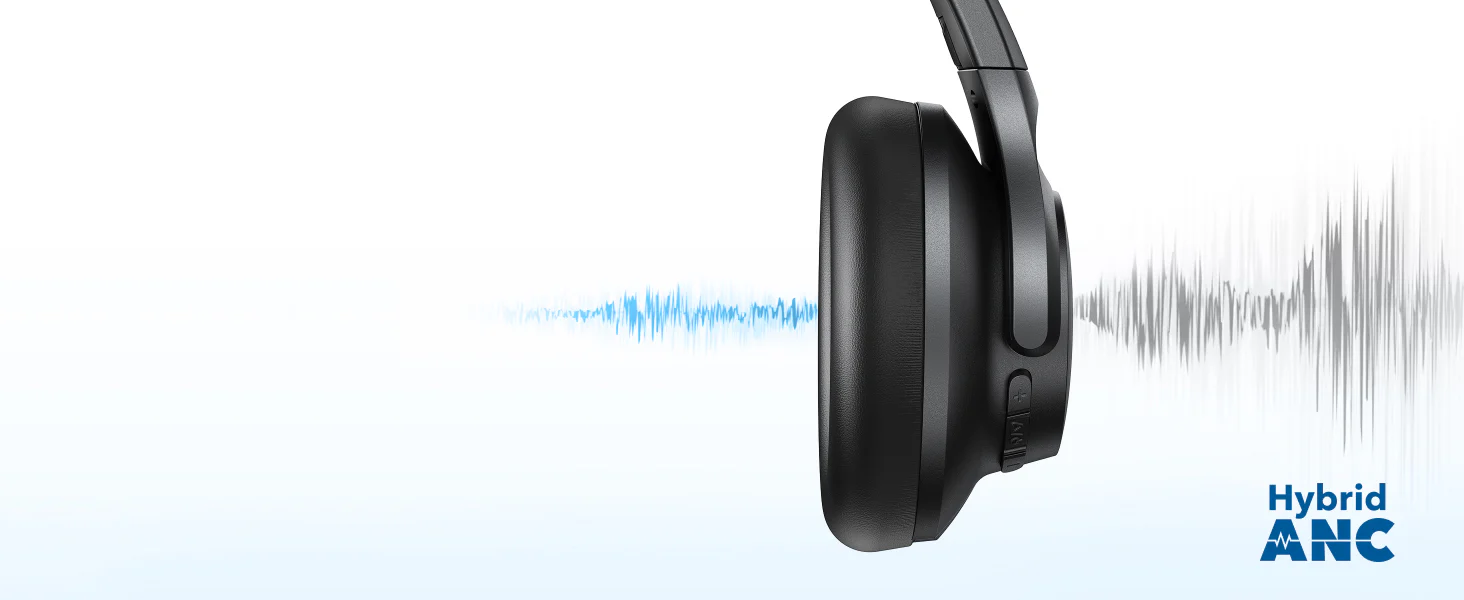 Anker Soundcore Q20i ANC Headphone 