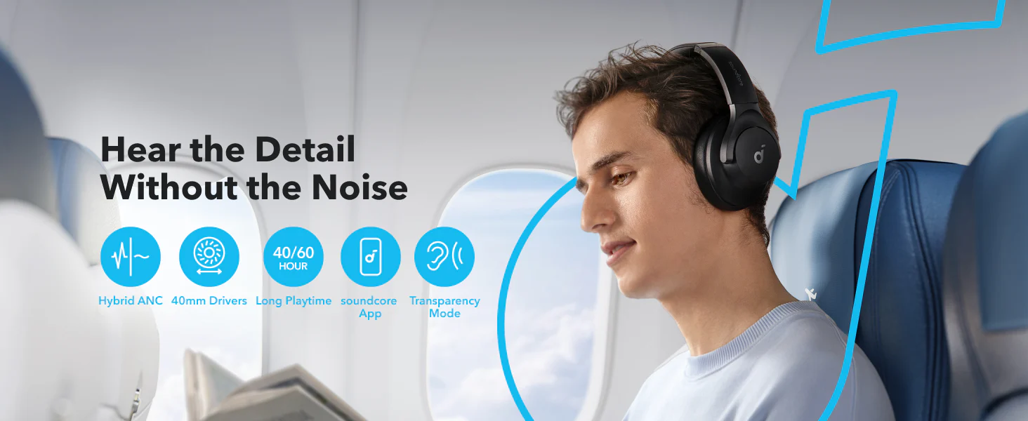 Anker Soundcore Q20i ANC Headphone 